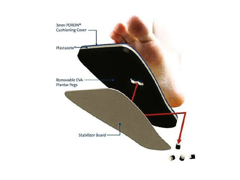 Darco PegAssist - Diabetic Wound Care Removable Peg Insole