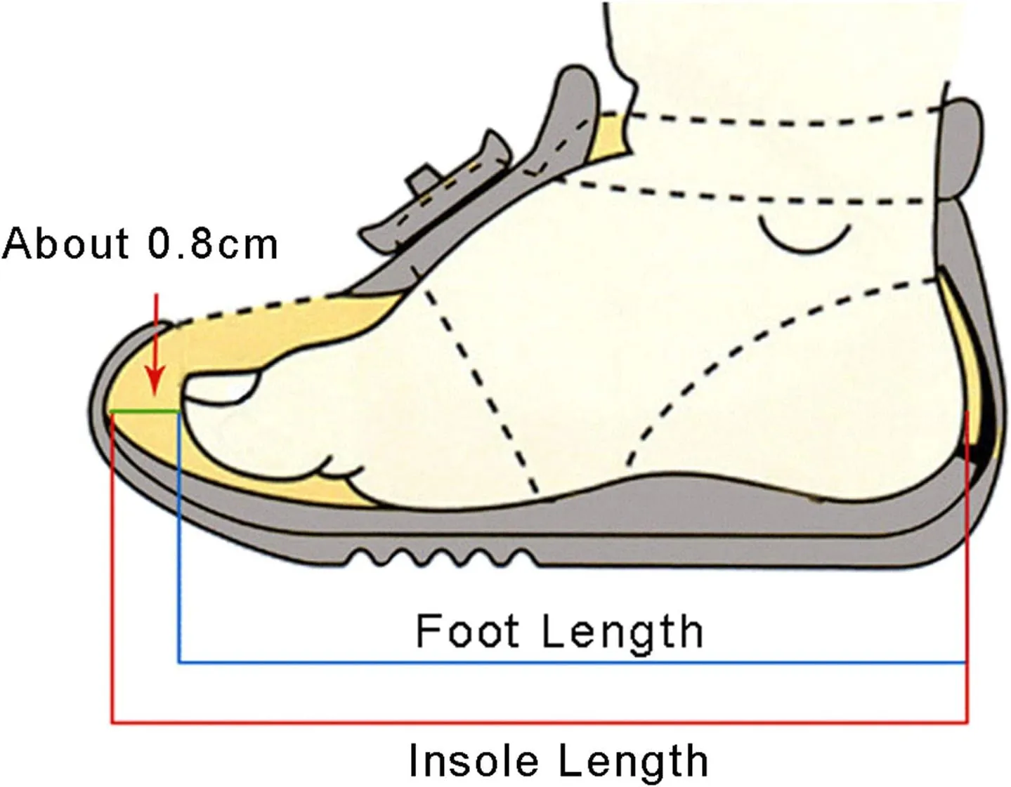 Toddler Little Girl Shoes Mary Jane Flat Shoes Bowknot Ballet lats Shoes for Party School Wedding (Green, 6-7Years Little Kid)